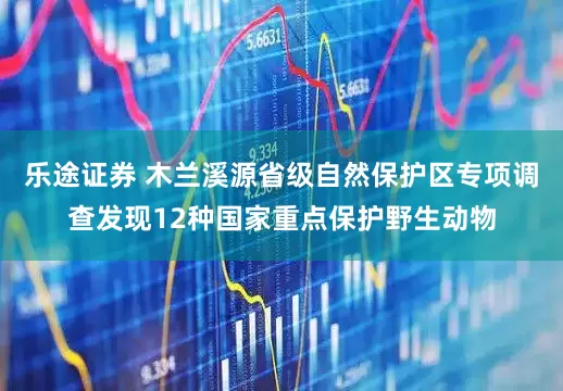 乐途证券 木兰溪源省级自然保护区专项调查发现12种国家重点保护野生动物